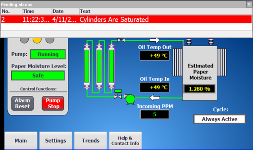 DryKeepMonitoringD